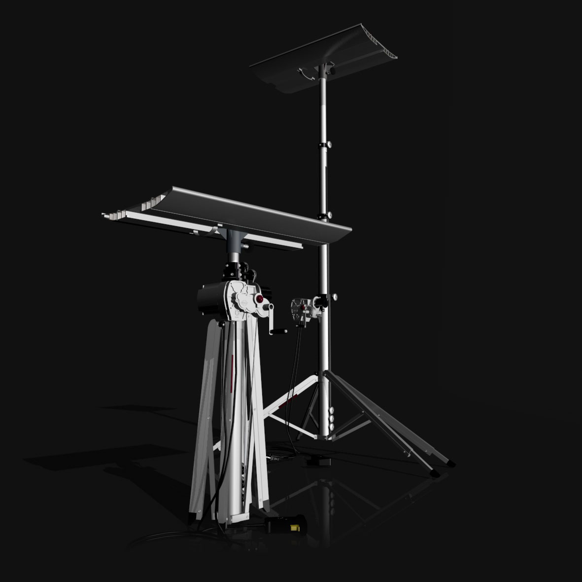 Podnośniki masztowe