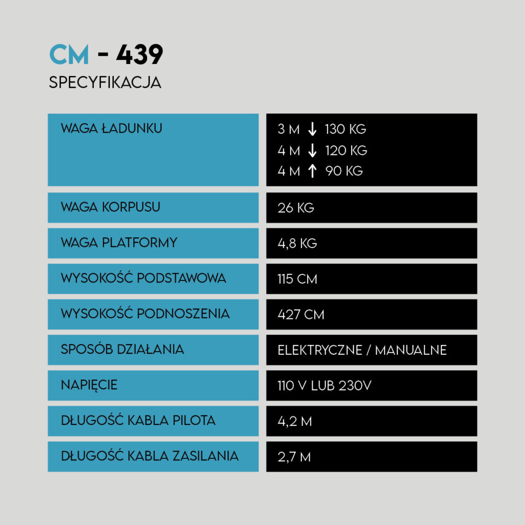 podnośnik masztowy CM-439