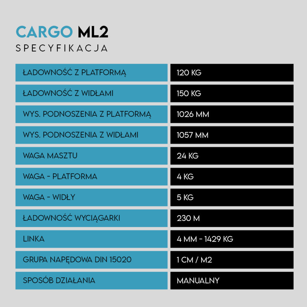 Podnośnik CARGO ML2