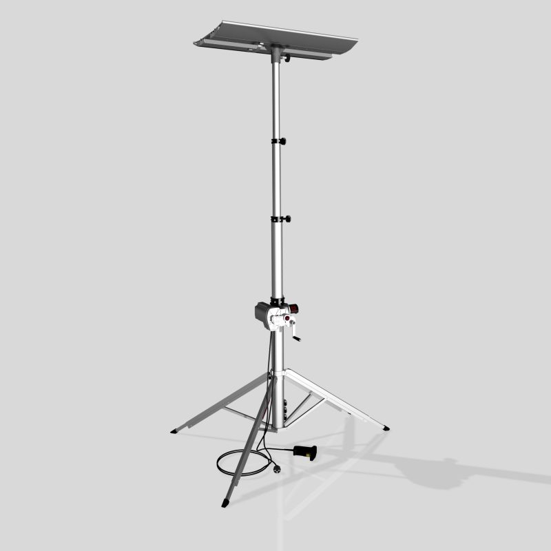 Podnośniki masztowy